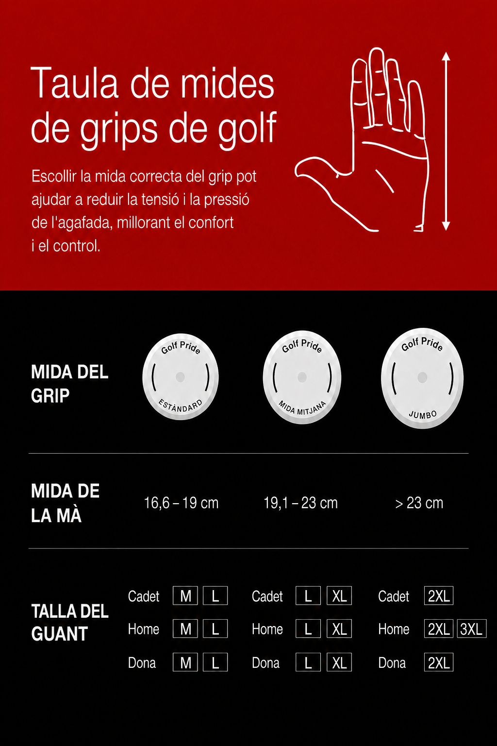 Taula de mides de grips de golf en centímetres
